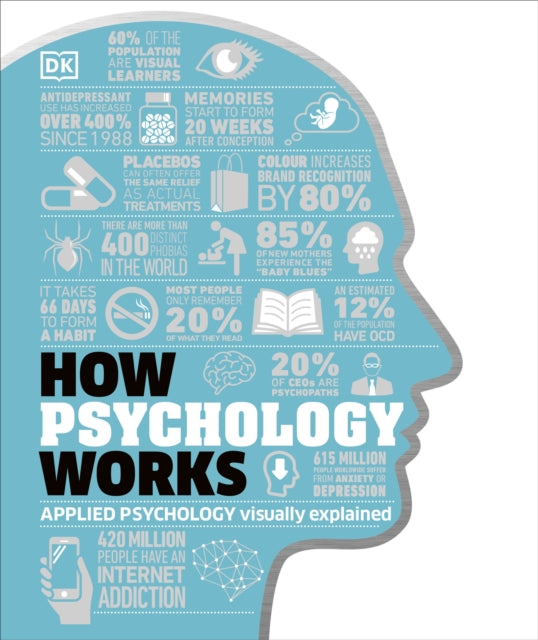 How Psychology Works : The Facts Visually Explained - 9780241317693